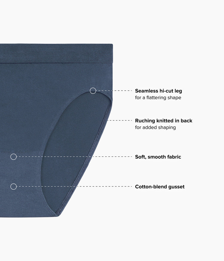 Navy blue underwear with text highlighting features on a white background