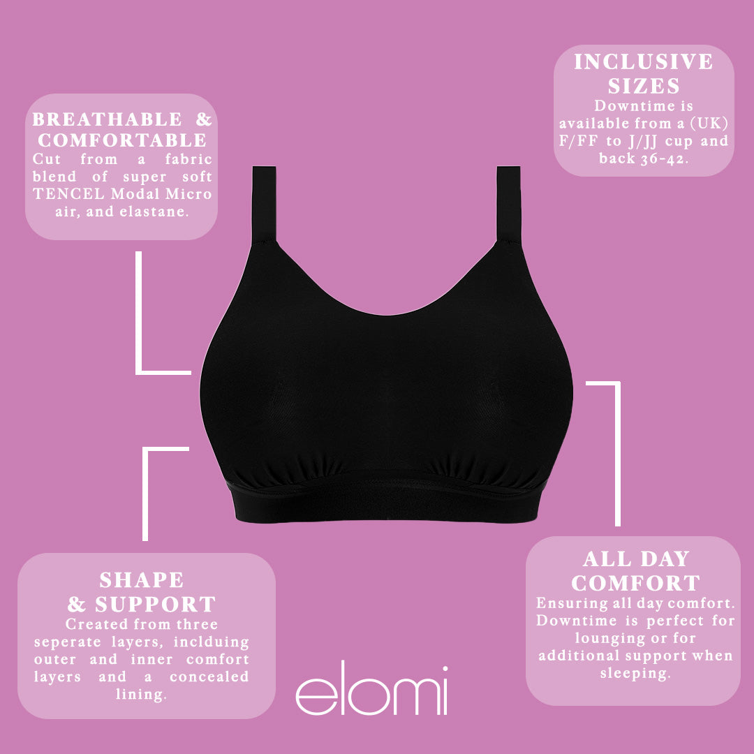 Infograph about the Downtime bralette and it's features