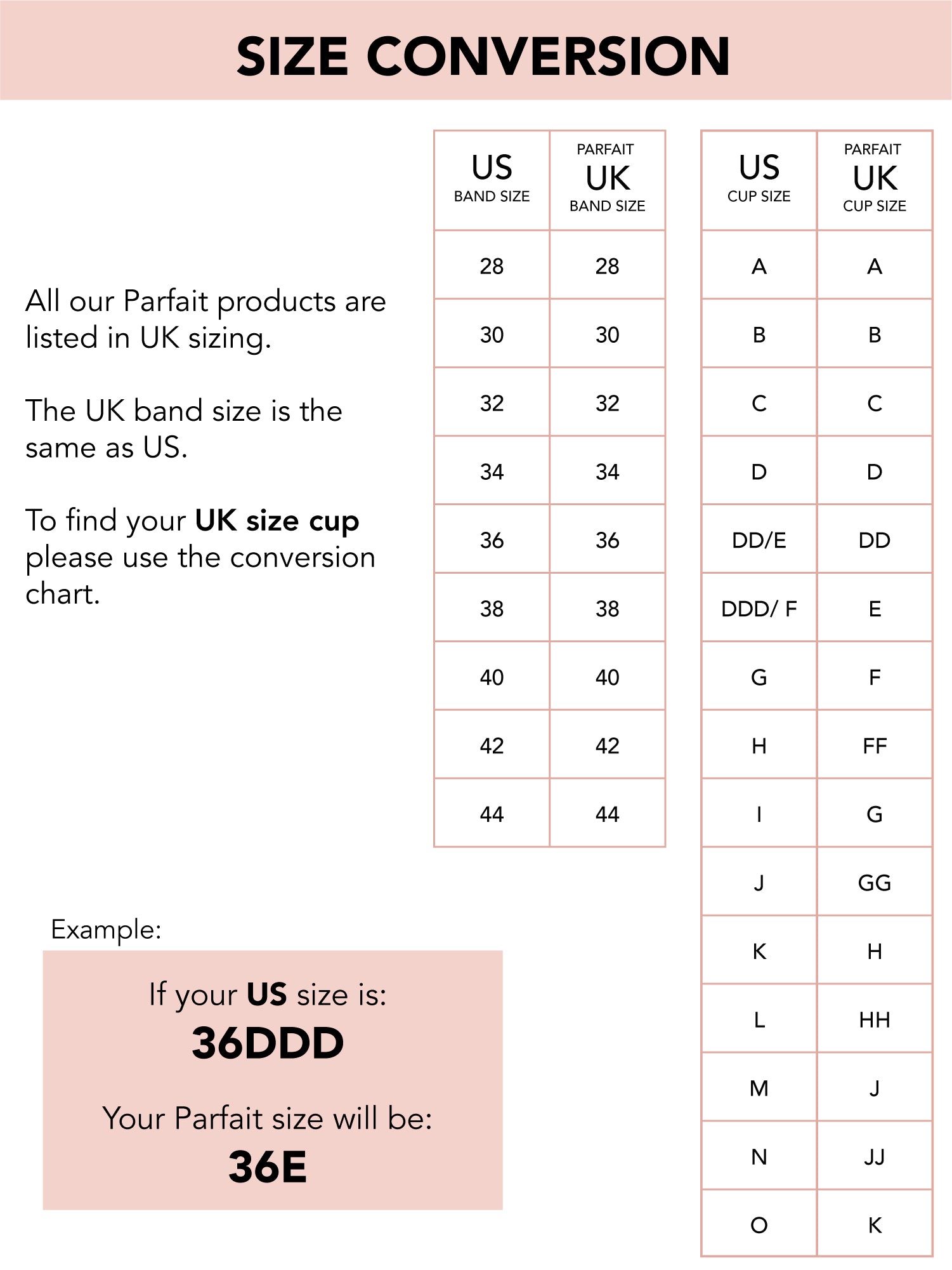 Parfait Lingerie Size Chart