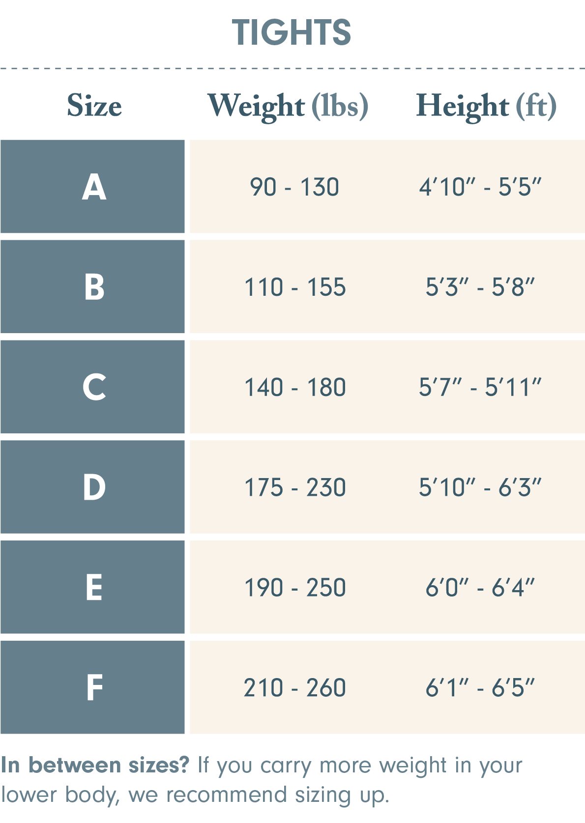 Threads tights size chart